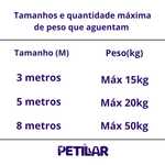 Coleira retrátil de nylon FlexPet tamanhos 