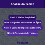 Tapete de urina impermeável PawDry Mat 